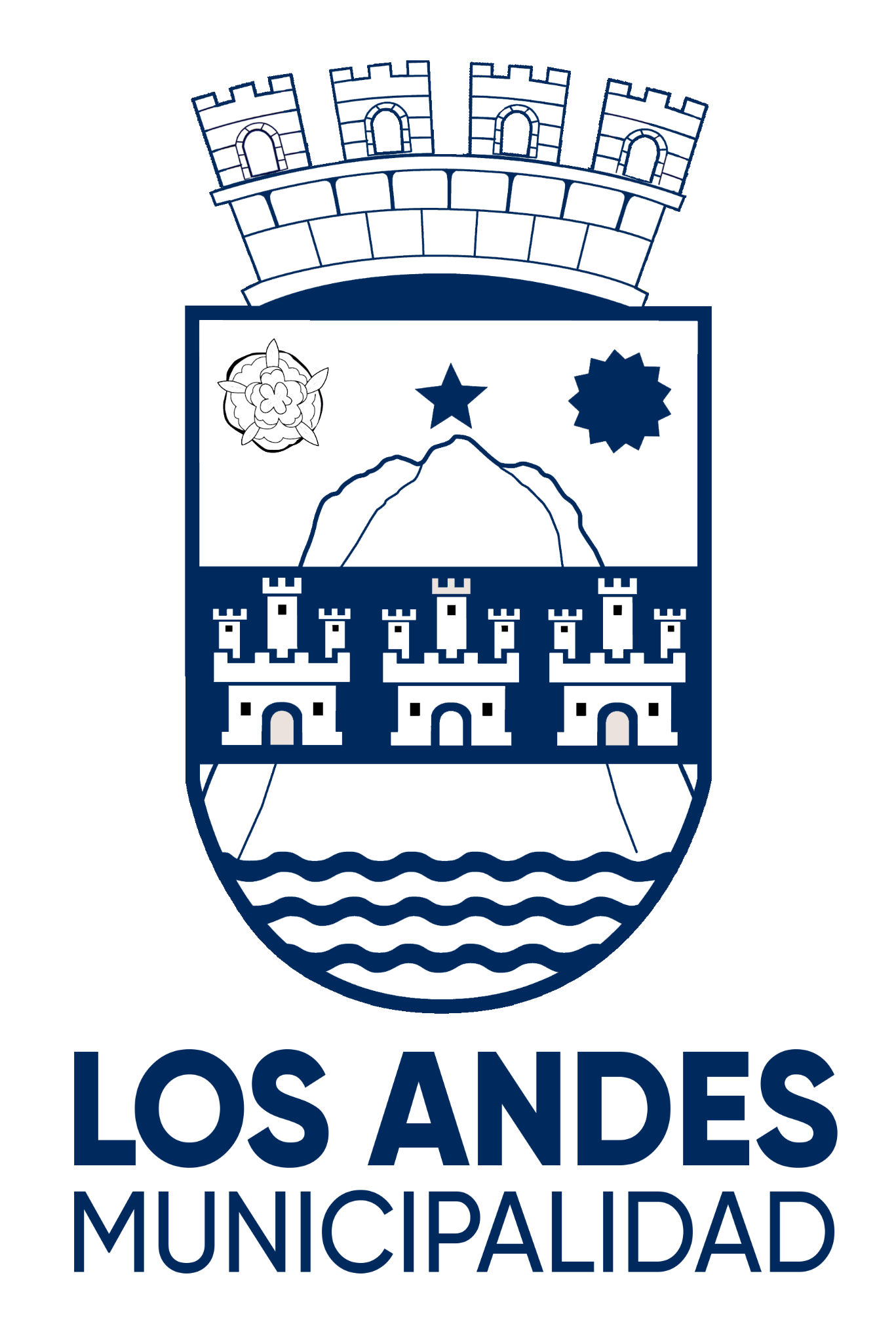 Turismo Los Andes